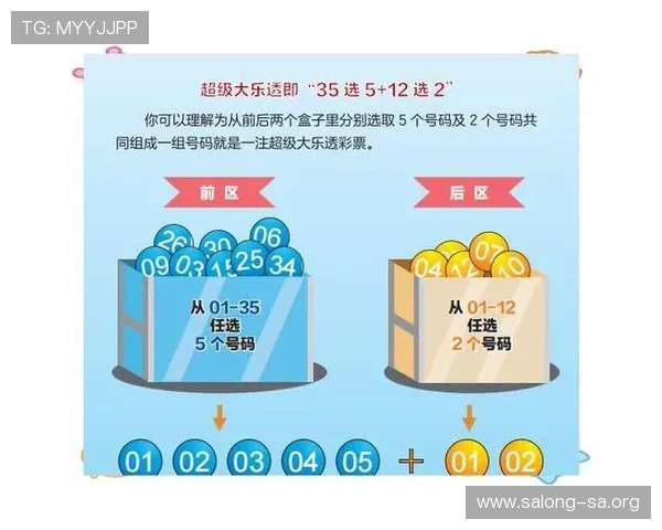 百家家乐游戏玩法详解让你轻松掌握赢取大奖的秘诀
